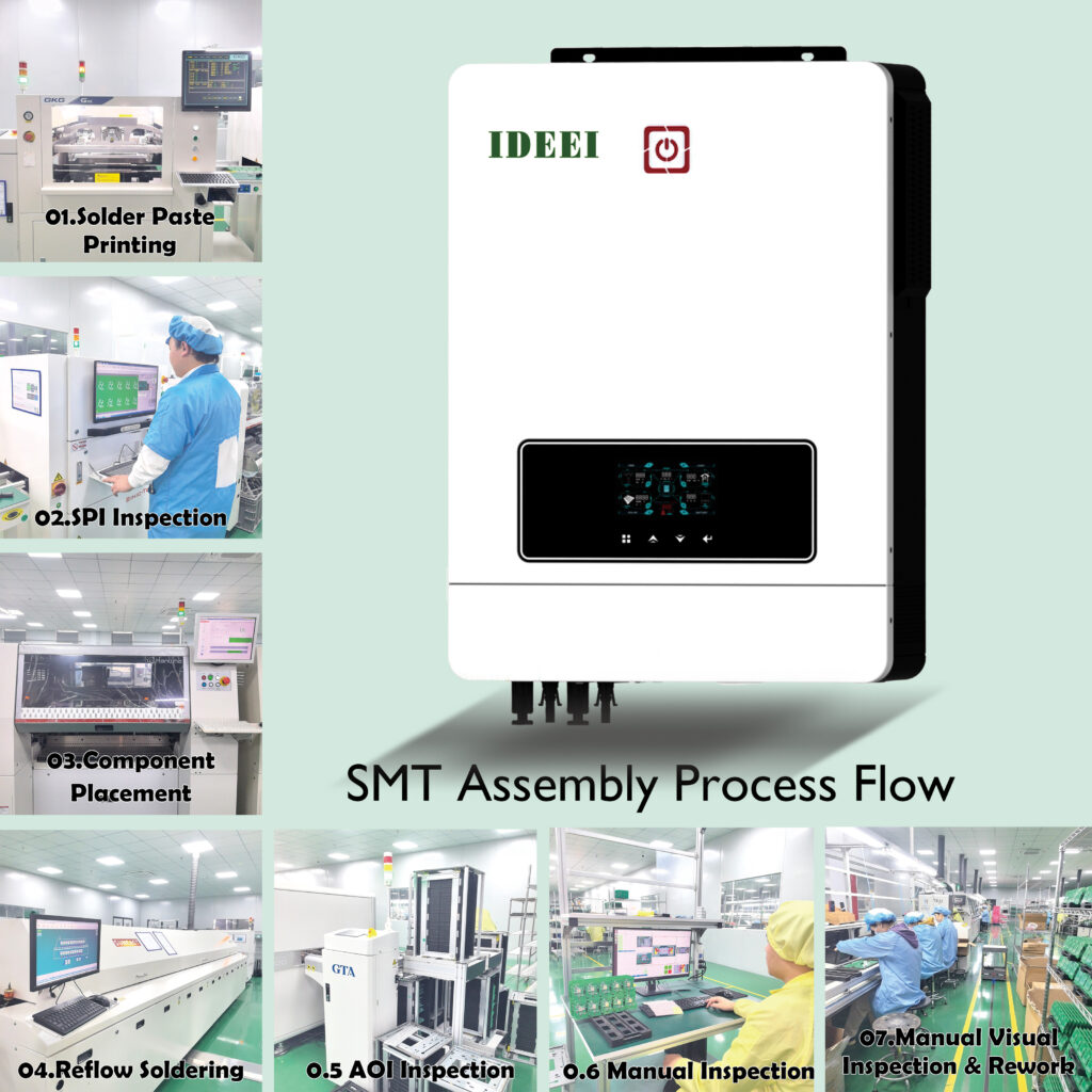 QB 8.2/10.2kW Hybrid Solar Inverter 48V Dual MPPT 160A view 3
